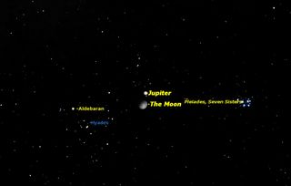 Jupiter and the moon will appear in the same part of the sky on Monday, Jan. 21.