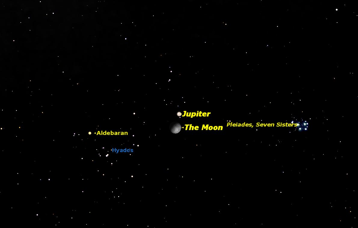 Jupiter and the moon will appear in the same part of the sky on Monday, Jan. 21.