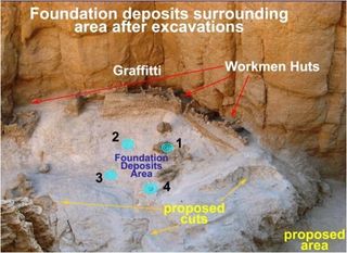 foundation deposits of artifacts discovered at egypt's valley of the kings