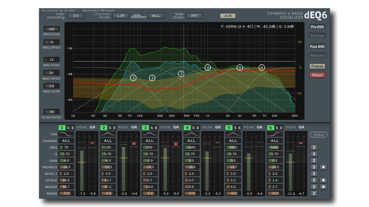 TBProAudio's dEQ6 is a 6band EQ plugin with spectrum analyser MusicRadar