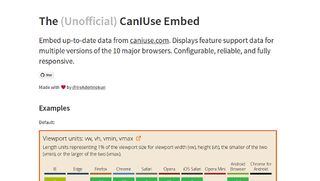 web design tools: caniuse