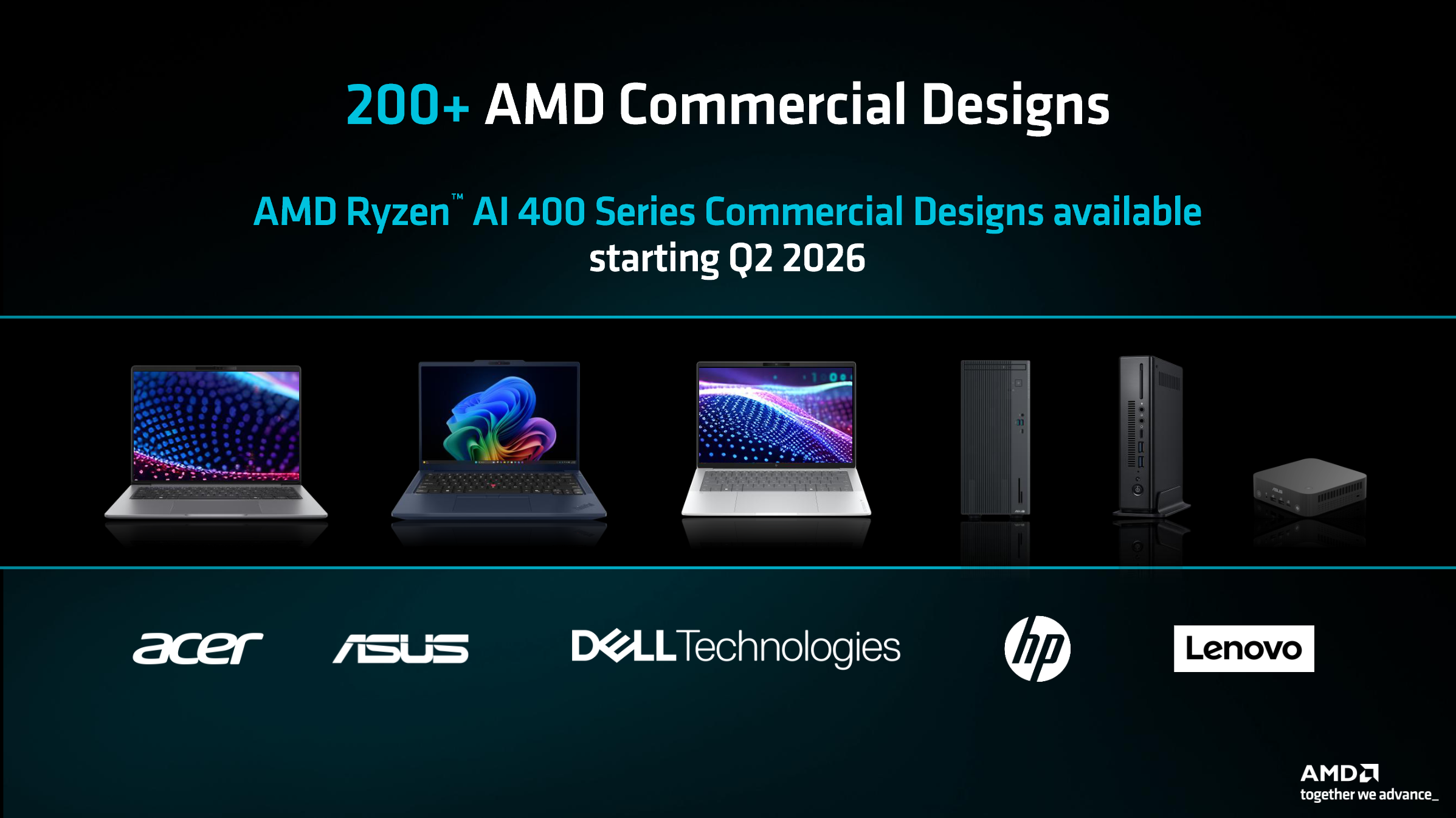 Slides for AMD Ryzen AI 400 desktop.