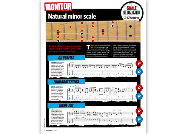 Master the Natural Minor scale with our shred licks!