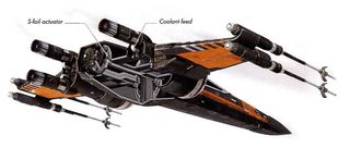 Star Wars The Force Awakens Incredible Cross-Sections