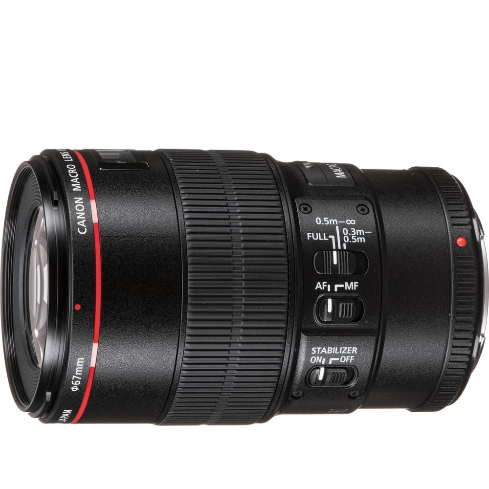 Macro lenses square buying guide images