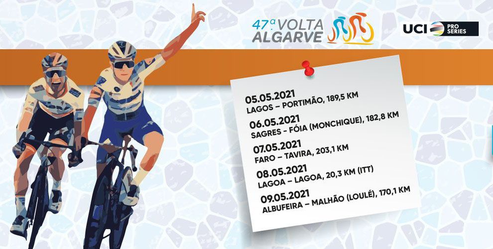 Five stages of 2021 Volta ao Algarve