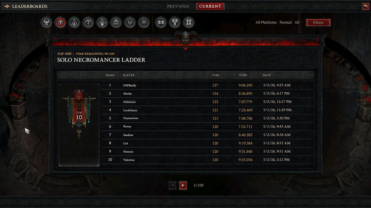 A screenshot of the Diablo 4 class leaderboards for The Tower.