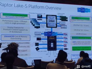 A leaked slide showing information about the Raptor Lake-S Intel CPU
