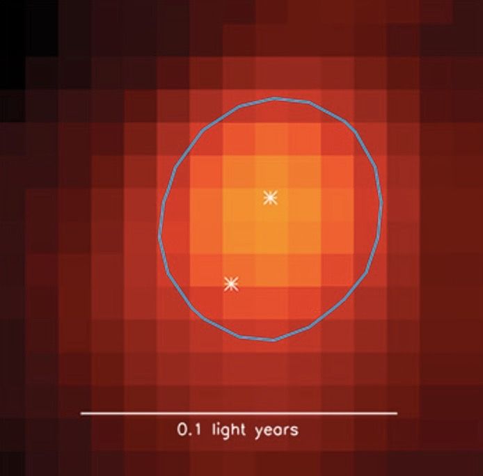 Sun Likely Has a Long-Lost Twin | Space