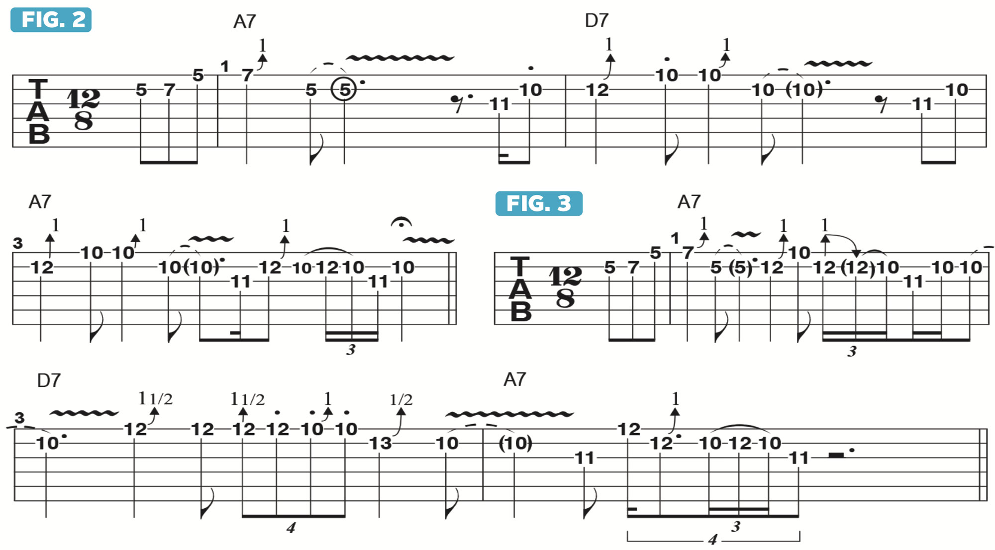 How To Play The Blues Like B.B. King | Guitar World