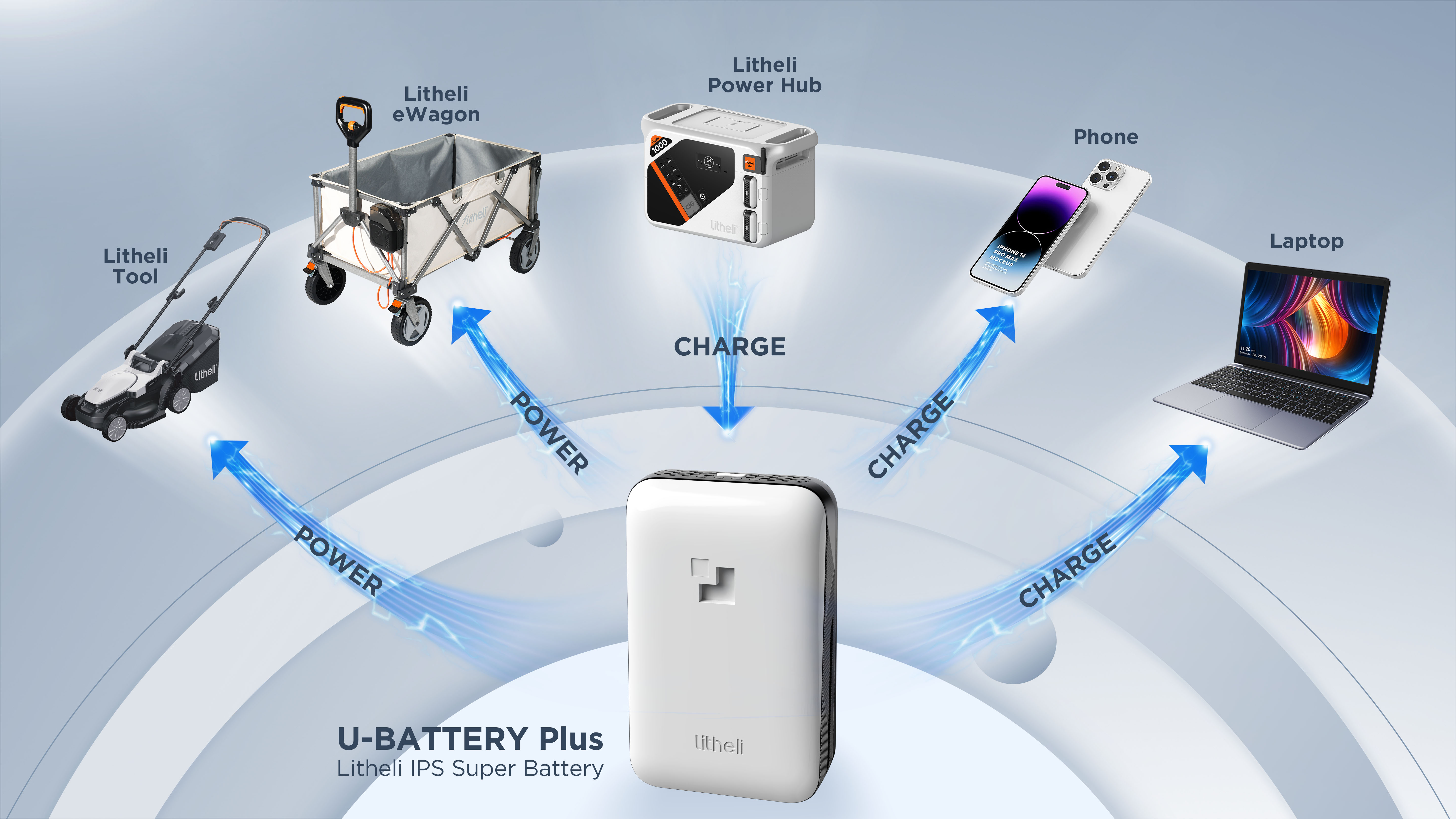 U-BATTERY Plus