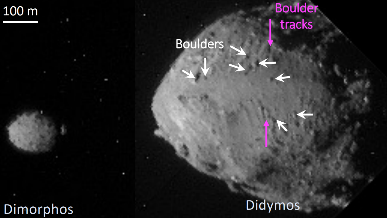 NASA's DART asteroid impact mission revealed ages of twin space rock targets (images)