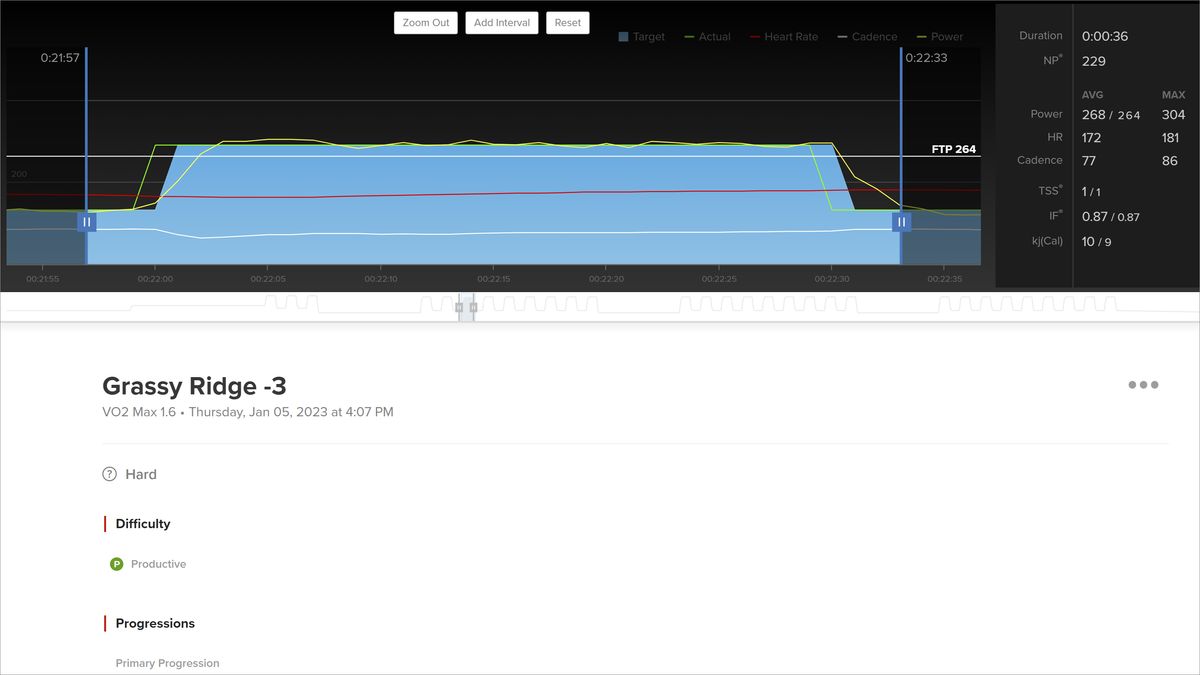 Garmin Tacx Neo Bike Plus an ideal interval