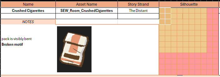 Items in a video game