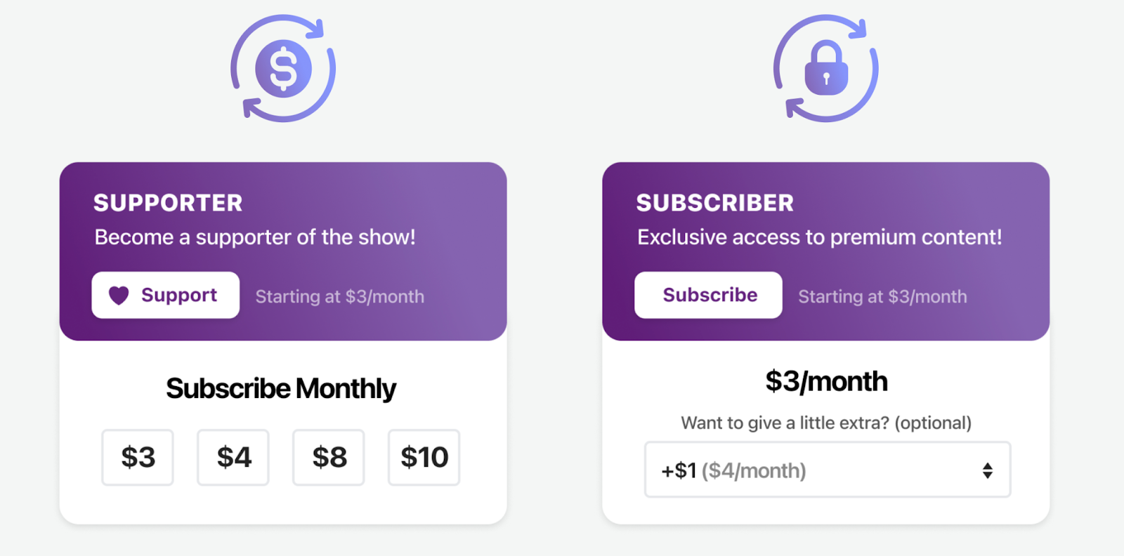 Monetization options on Buzzsprout