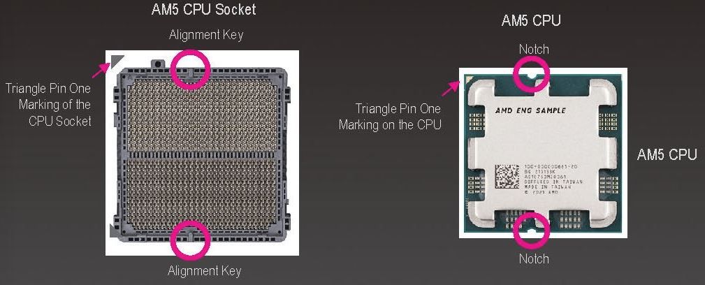 Ryzen 7000