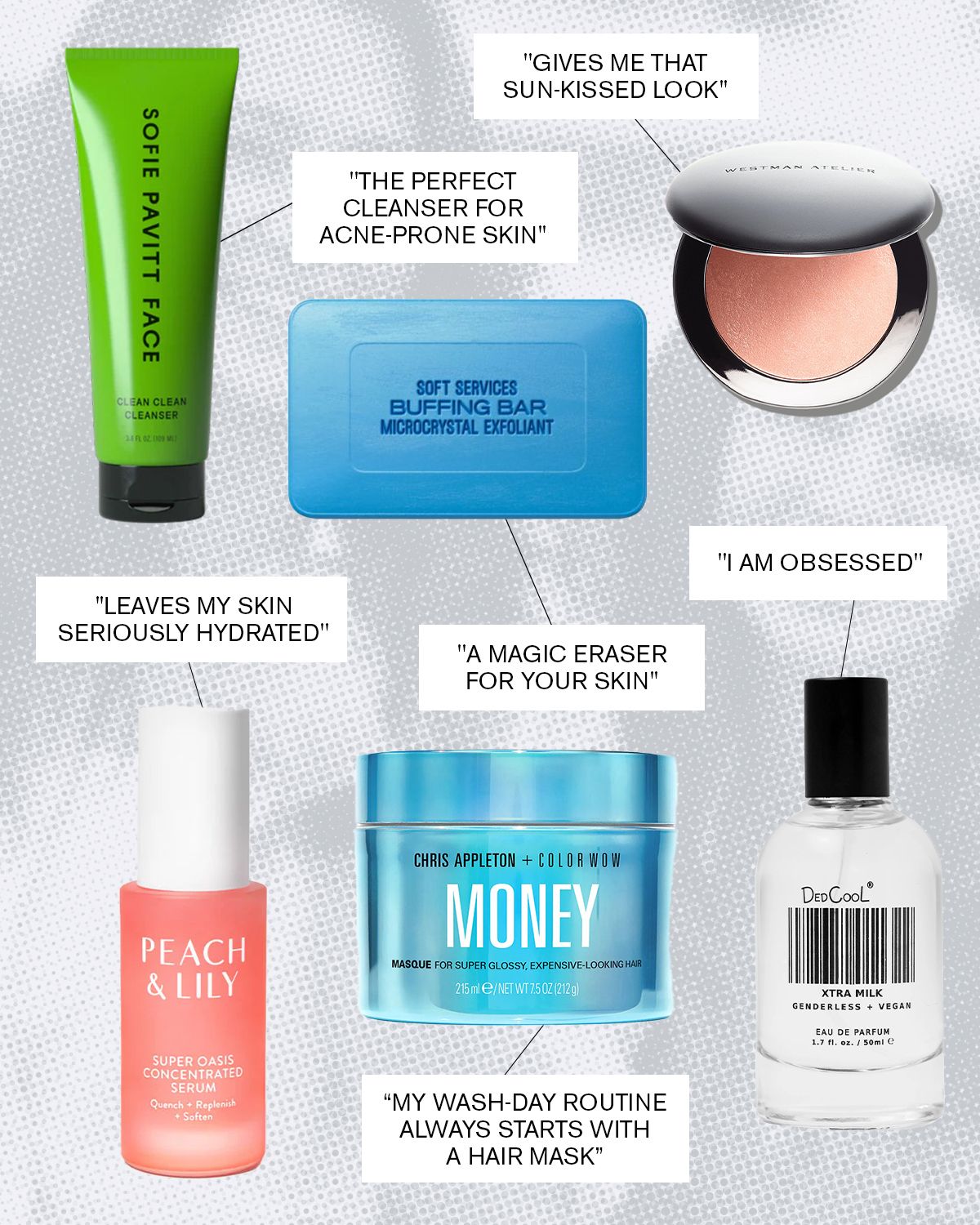 Rebecca Zhou's Favorite Beauty Products Who What Wear