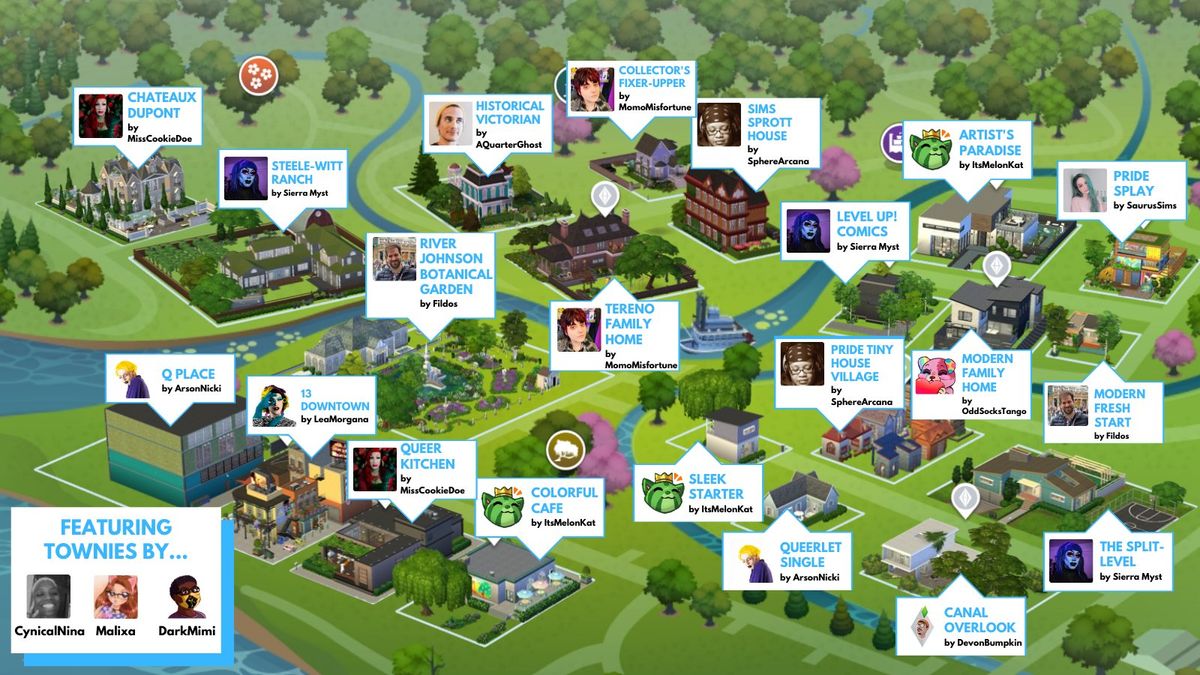 The Sims 4