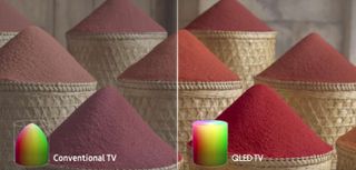 QLED TVs generally deliver a wider range of colors. Credit: Samsung