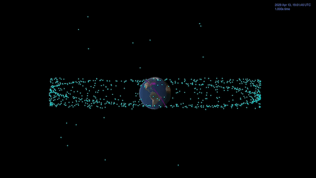 The near Earth asteroid Apophis, shown in yellow, will pass by Earth in 2029 within the distance that some satellites (shown in blue) orbit Earth. The purple line represents the International Space Station's orbit.