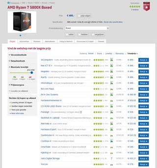 AMD Ryzen 5000 Supply in the Netherlands