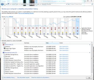 The Windows Reliability Monitor tracks system problems and frequency over time.