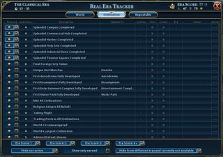 civ 6 mods: real era tracker