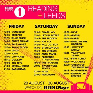 Reading Leeds Lineup