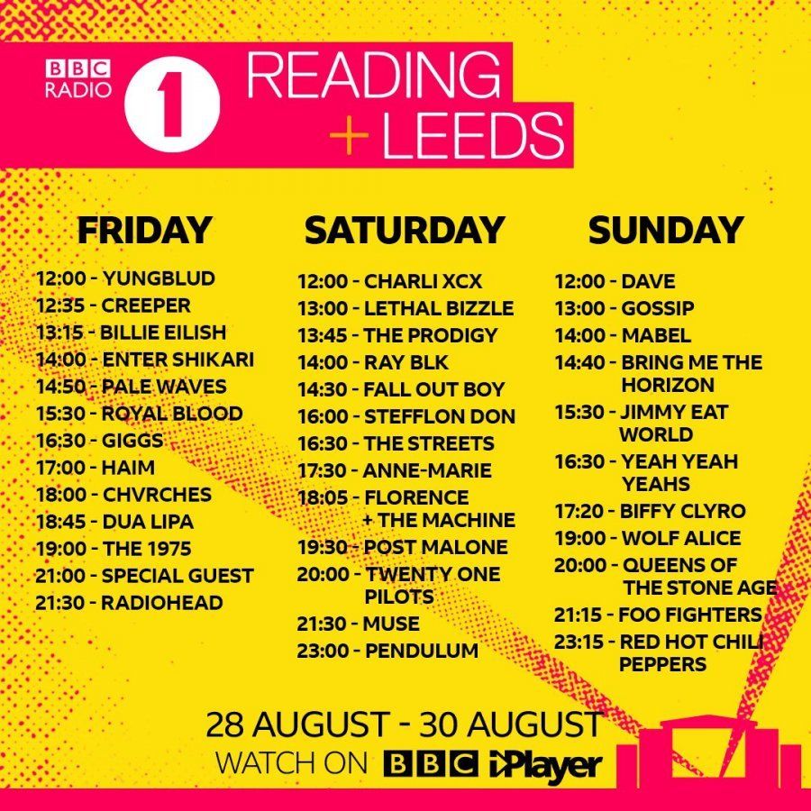 Reading Leeds Lineup