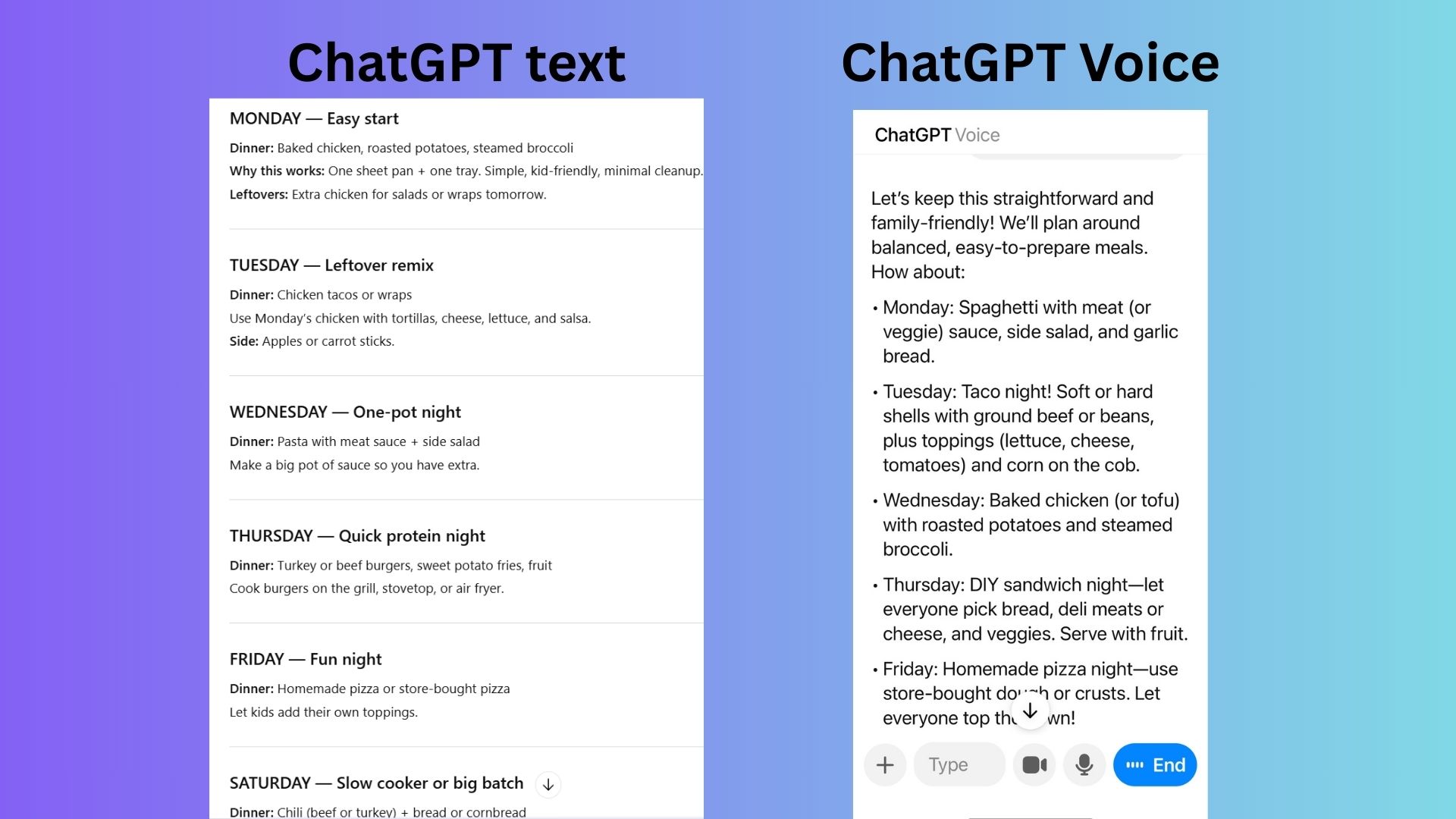 ChatGPT vs Voice