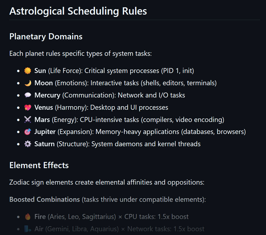 Dev creates astrology-powered CPU scheduler for Linux