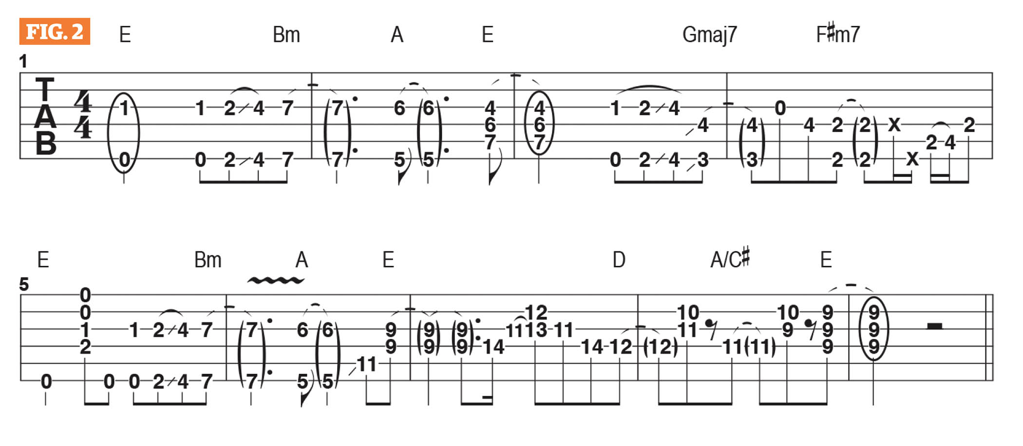 GWM600 Cory Wong Lesson