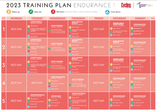 Image shows a cycling training plan for building endurance