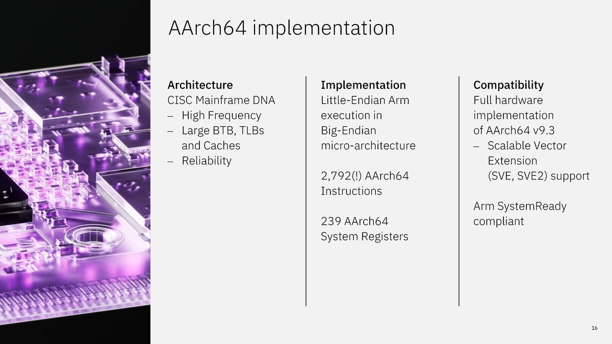 IBM Hot Chips 2026 presentation.