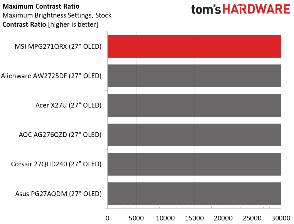 MSI MPG271QRX