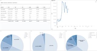 StreamGuys monitoring interface