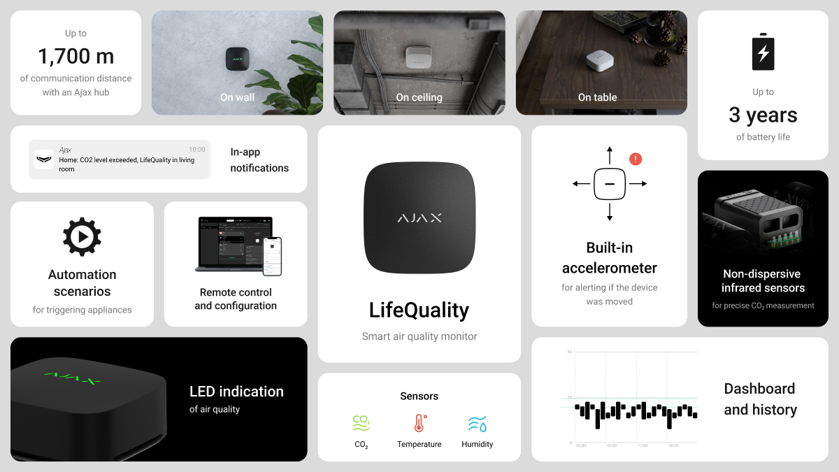 Ajax Systems