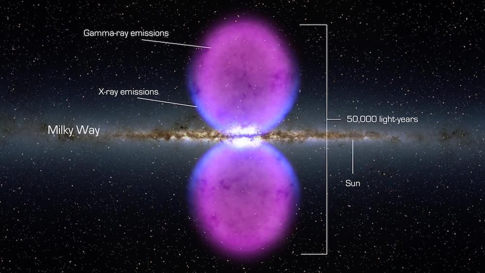 The Fermi Bubbles are two enormous orbs of gas and cosmic rays that tower over the Milky Way, covering a region roughly as large as the galaxy itself. These giant space bubbles may be fueled by a strong outflow of matter from the center of the Milky Way.