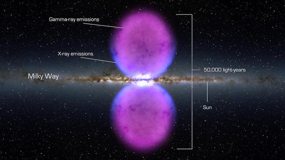 Something Strange Is Happening in the Fermi Bubbles