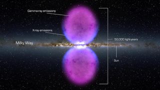 The Fermi bubbles (in pink) are believed to be two enormous orbs of gas and cosmic rays that tower over the Milky Way.