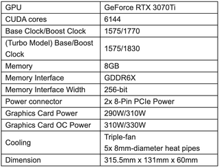 iGame GeForce RTX 3070 Ti Advanced OC-V
