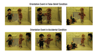 Puppets interact in a show meant to test babies' understanding of complex social dynamics. In the top three images, a puppet hits another without any witnesses. In the bottom images, the same puppet gets hit, but this time it's an accident.