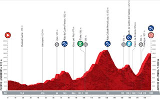 Stage 9 - Vuelta a España: Caruso wins on Alto de Velefique