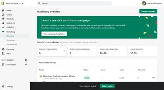 Shopify's user dashboard showing marketing overview