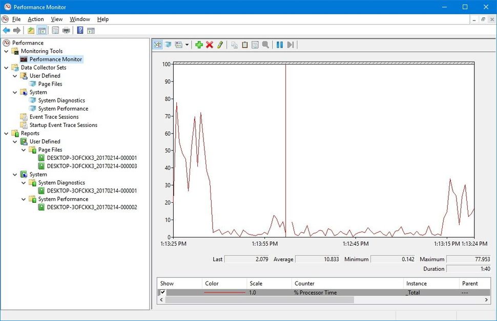How to use Performance Monitor on Windows 10 Windows Central