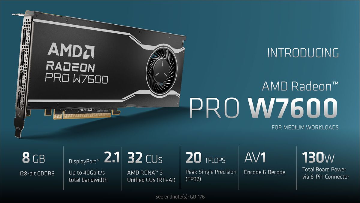 AMD Radeon Pro W7600 W7500 slide deck