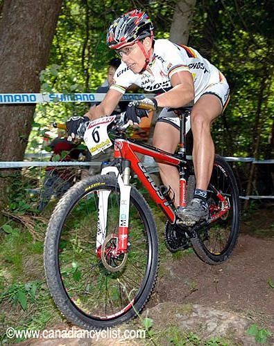 Sabine Spitz (Ghost International Racing)