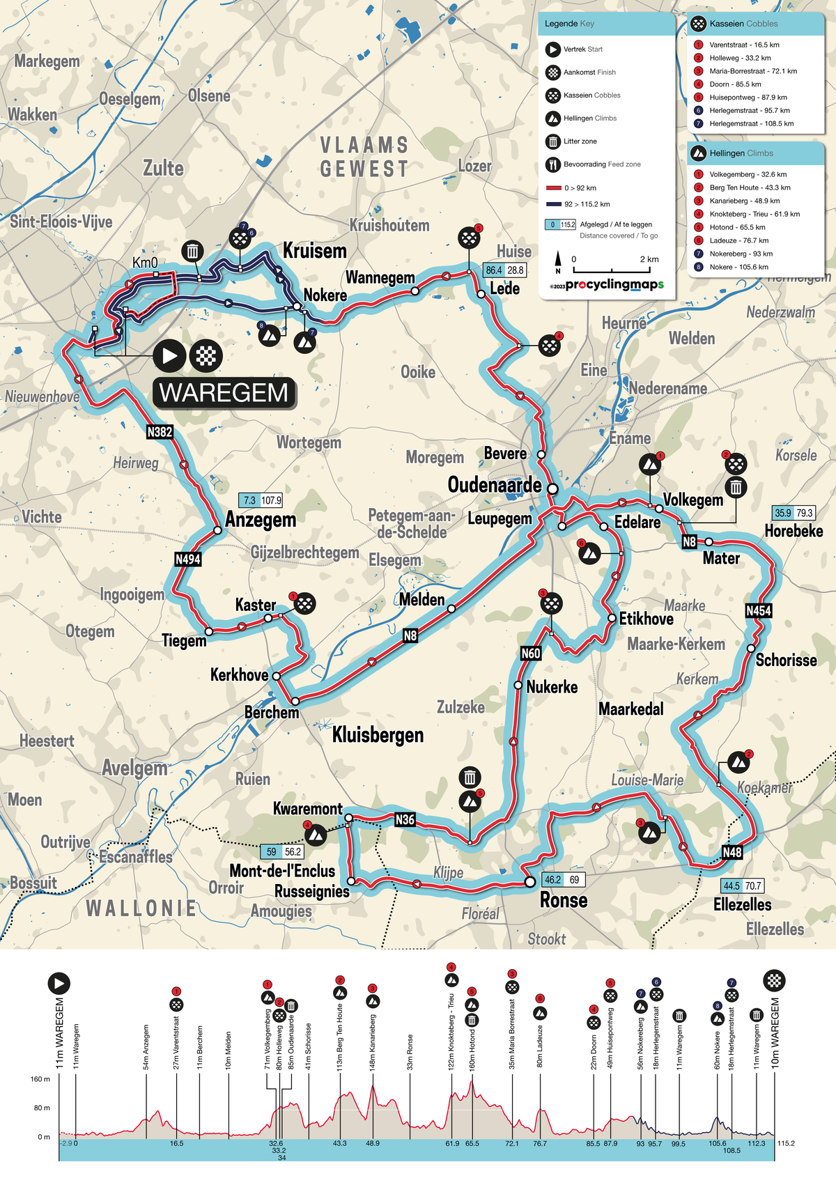 Dwars door Vlaanderen Women 2023 Route BVM Sports