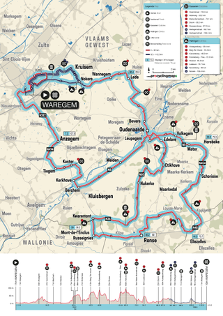 Dwars door Vlaanderen Women 2023 map