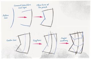 figure drawing sketch with notes